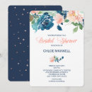 Search for spring bud invitations Pink