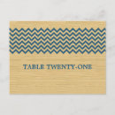 Search for chevrons postcards Modern