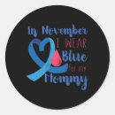 Search for blue ribbon dad stickers Diabeetus