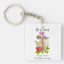 Search for religious easter key rings Cross