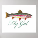 Search for trout fly posters Fisherman
