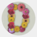 Search for alphabet letter d stickers Typography