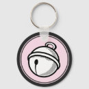 Search for manga key rings Funny