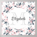 Search for pink grey posters Floral