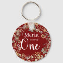 Search for baby 1st birthday key rings Wild one