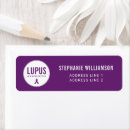 Search for purple ribbon return address labels Support