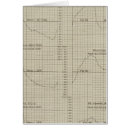 Search for thermometer Chart