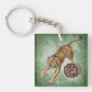 Search for year of the tiger key rings Birthday