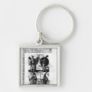 Search for children nativity key rings Indian