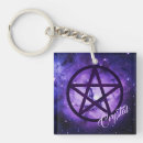 Search for wicca square key rings Pagan