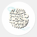 Search for keep trying Motivation