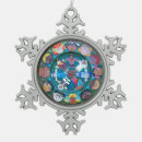 Search for world countries christmas tree decorations Continents