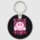Search for face meme key rings Smile