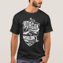 Search for morgan Thing