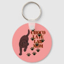 Search for chocolate key rings Retriever