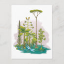 Search for ecosystem cards invites Recycle