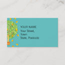 Search for pear tree Garden