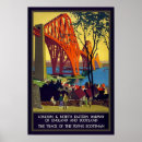 Search for forth posters Scottish