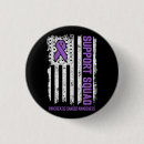 Search for pancreatic cancer badges Support
