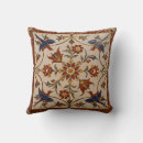 Search for persian poufs Traditional