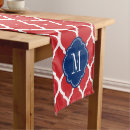 Search for moroccan table runners Quatrefoil