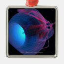 Search for muscle home christmas tree decorations People