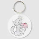 Search for cute strawberry key rings Adorable