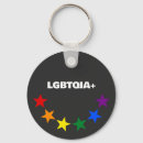 Search for rainbow flag key rings Gay