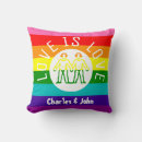 Search for gay pride cushions Stripes