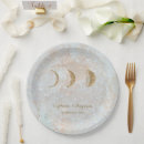 Search for celestial paper plates Elegant