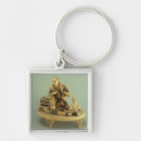 Search for parasol key rings 19th