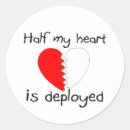 Search for deployed stickers Deployment