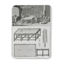 Search for pastime magnets 18th