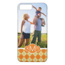 Search for sweater iphone cases Text