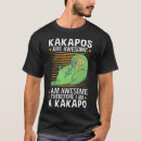 Search for kakapo tshirts Zealand