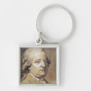 Search for xvi key rings 18th