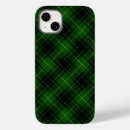 Search for macarthur iphone cases Plaid