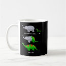 Search for software engineer developer mugs Programming