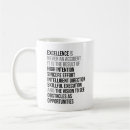 Search for accident mugs Sayings
