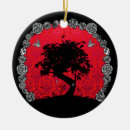 Search for swallow christmas tree decorations Tattoo