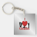 Search for giraffe design key rings Giraffes