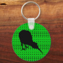Search for kiwi key rings Aotearoa