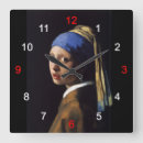 Search for pearl earring art Johannes