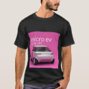 Search for concepts clothing Creative