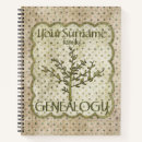 Search for genealogy notebooks Antique