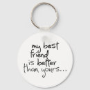 Search for fun friends key rings Funny