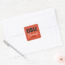 Search for osu stickers Beavers