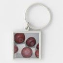 Search for anglo saxon key rings Viking