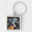 Search for river rock key rings Large format