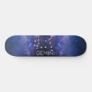 Search for signs skateboards Birthday